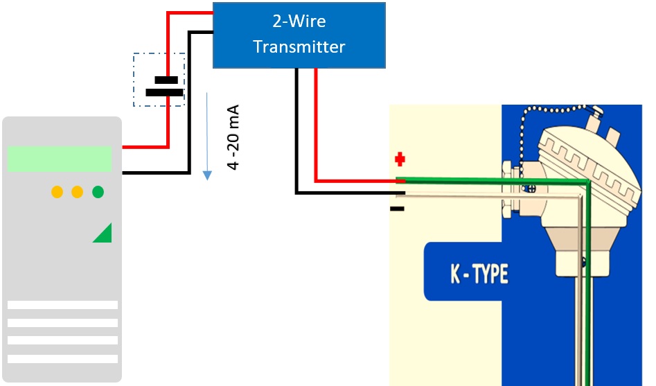 4-20mA transmitters